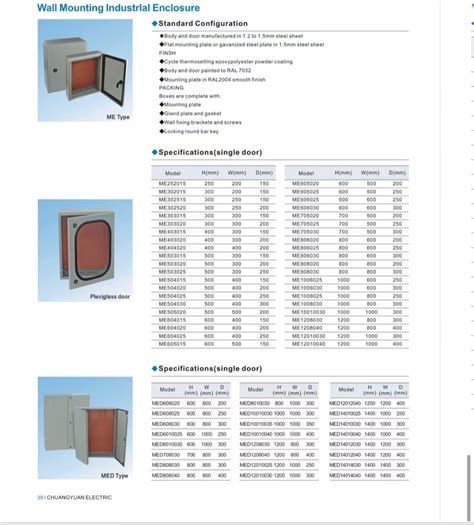 distribution box made in china|Factory Direct Sale Electrical Distribution Panel Box .